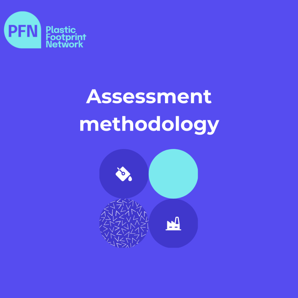 The words 'Assessment methodolgoy' on a purple and blue background matching the plastic footprint networks branding style